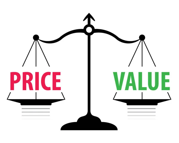 Weegschalen Meetprijs Waarde Gelijk Tarief — Stockvector