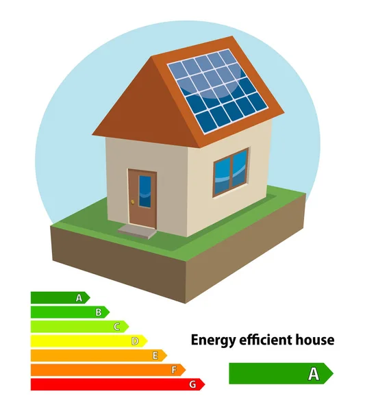 Energiahatékony Ház Fehér Alapon — Stock Vector