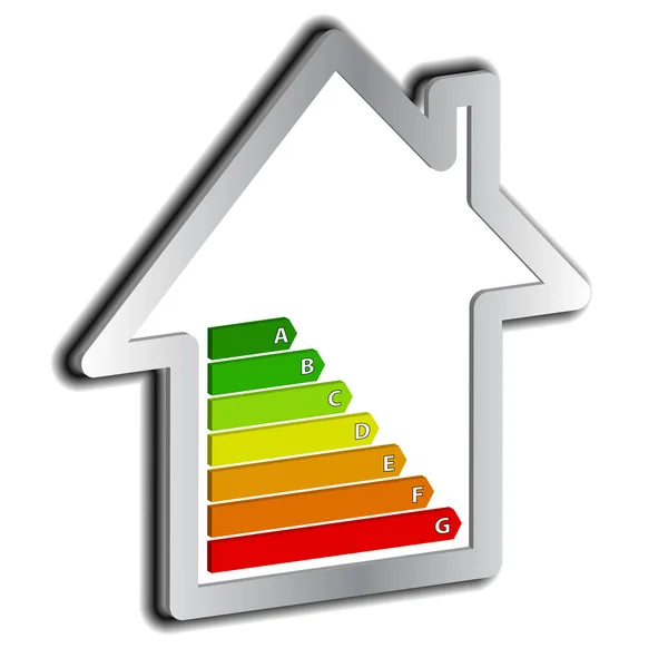 Energie Efficiënt Huis Wit — Stockvector