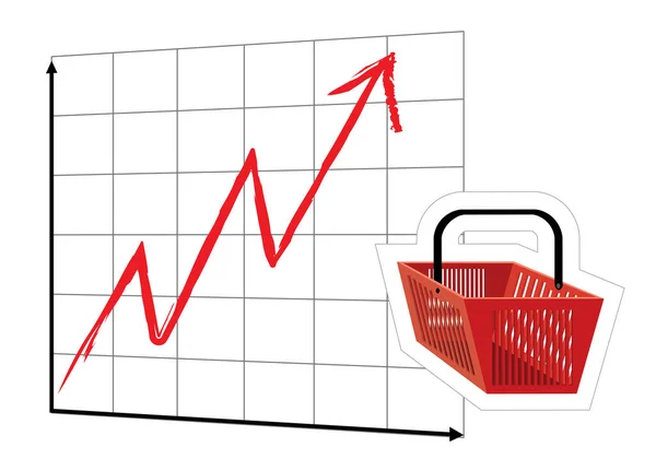 Ascensão Gráfico Mercado Cesta Banner Ilustração Vetorial —  Vetores de Stock