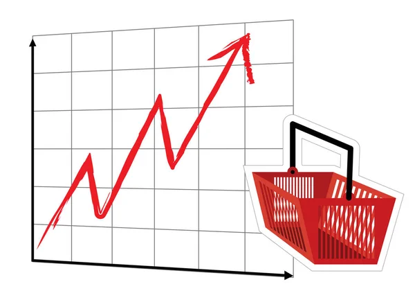 Vzestupný Graf Tržního Koše Banner Vektorové Ilustrace — Stockový vektor