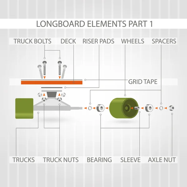 Longboard elements. Part 1 — Stock Vector