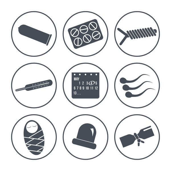 Icons methods of contraception
