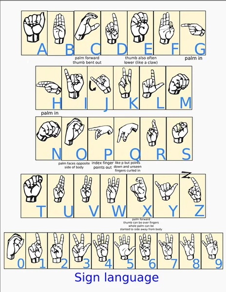 Lenguaje de signos Alfabeto — Archivo Imágenes Vectoriales