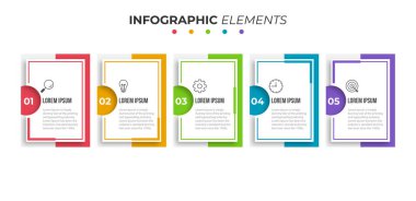5 adım modern iş bilgi şablonu tasarımı