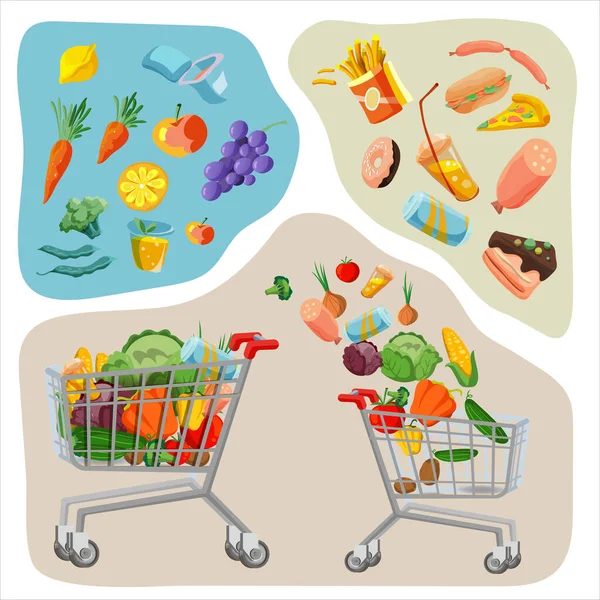Market alışveriş arabası. Tam süpermarket yiyecek sepeti sağlıklı ve sağlıksız gıda konsepti taşıyıcı illüstrasyon, market malzemeleri izole edilmiş alışveriş arabası.