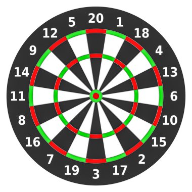 dart tahtası.