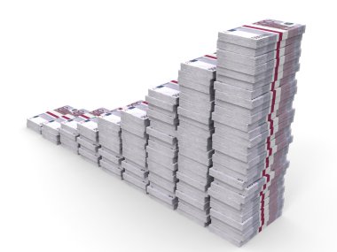 para yığınları grafiği.