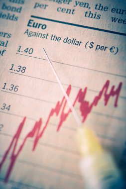 Finansal çivi