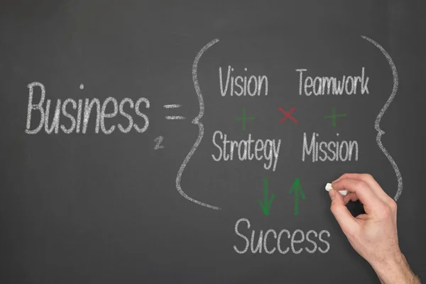 ビジネスの成功の概念 — ストック写真