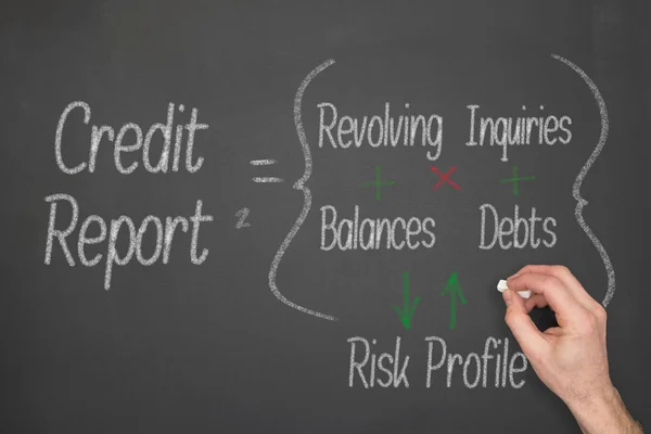 Concetto di Credit Report — Foto Stock