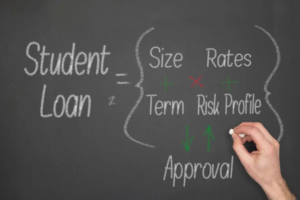 Student Loan Concept — Stock Photo, Image