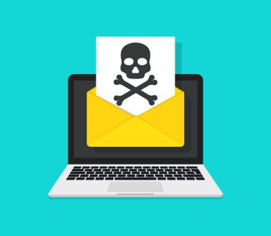 E- posta sahtekarlığı. Bilgisayardaki hacker 'dan virüs ve spam. Postadaki fidye yazılımı simgesi. E-postada sahtekarlık saldırısı. Bilgisayarda dolandırıcılık yapan kötü amaçlı yazılım. Kafatası düz bir şekilde zarfın içinde. Vektör.