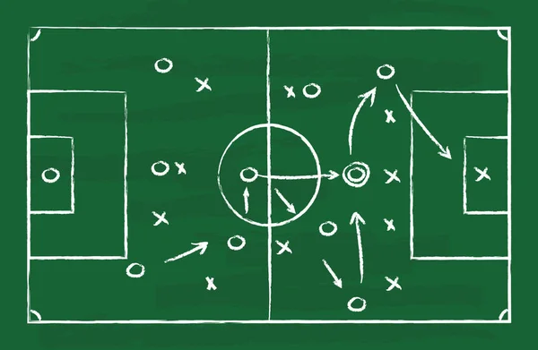 Voetbaltactiek Aan Boord Voetbalstrategie Groen Schoolbord Plan Voor Het Spel — Stockvector