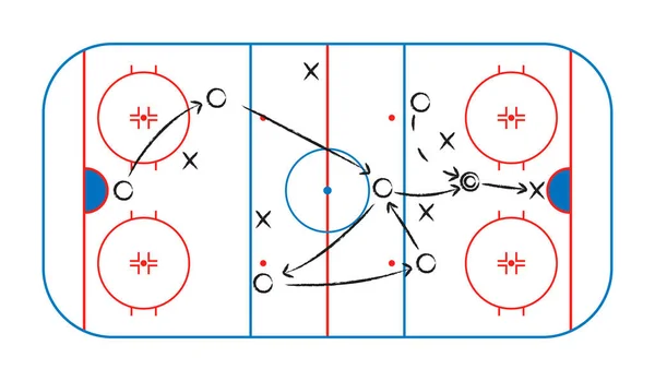 Plan Táctico Hockey Esquema Estrategia Para Hockey Libro Jugadas Del — Vector de stock