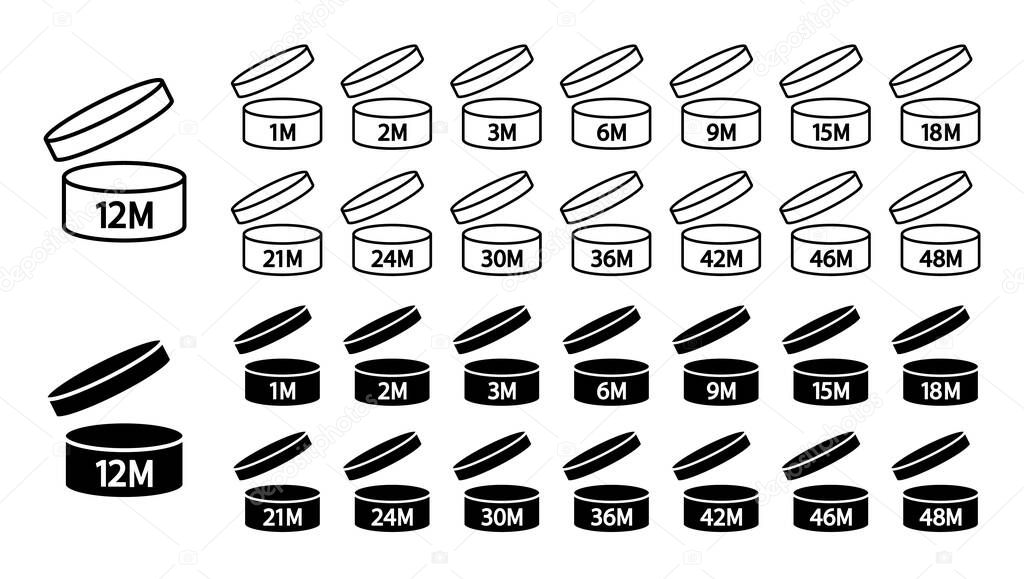Pao symbol. Period open and use cosmetic. Date from open to end. Icons of pao. Period of life product. Expiry of cosmetic in monthes. Vector mark or logo for package of makeup and cream.