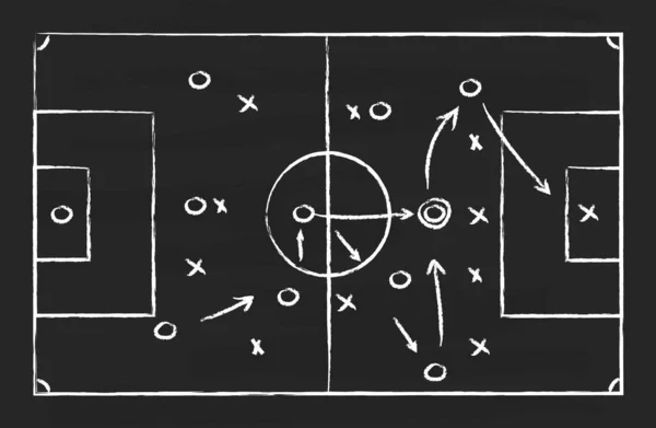 Voetbaltactiek Aan Boord Voetbalstrategie Schoolbord Plan Voor Het Spel Schoolbord — Stockvector