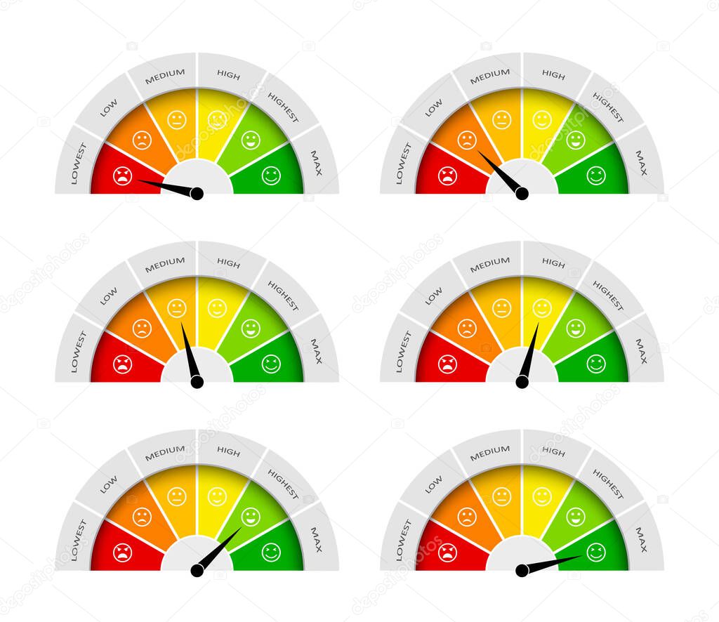 Meter of satisfaction. Credit score of client. Gauge of feedback of customer. Dial with emotion on face. Icon of poor, happy, angry, bad emoji. Scale of rate with level good or bad quality. Vector.