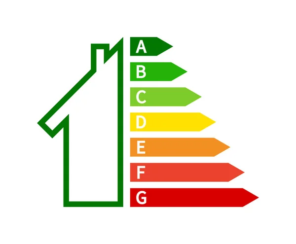 House Class Energy Economics Certificate Epc Badge Performance Efficiency House — Stockvector