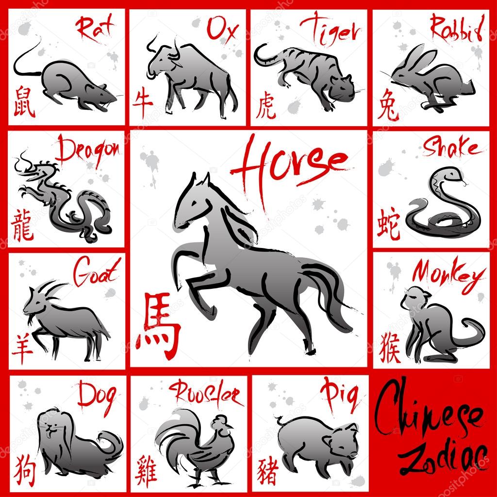 Chinese Zodiac, 12 Animal symbols