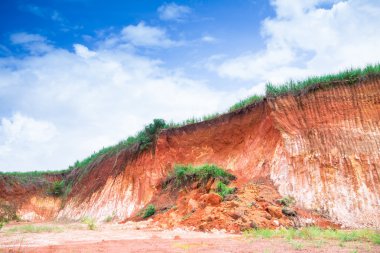 Aşağıda görülen çeşitli dokular ile hill 
