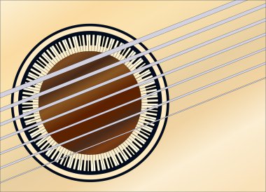 gitar piyano sesi delikli