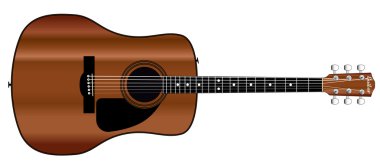 akustik gitar