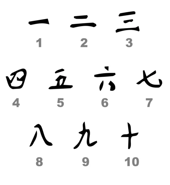 中国数字 — 图库矢量图片