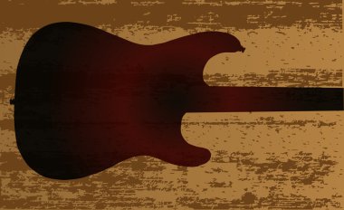 elektro gitar markası