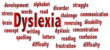 Dyslexia clipart