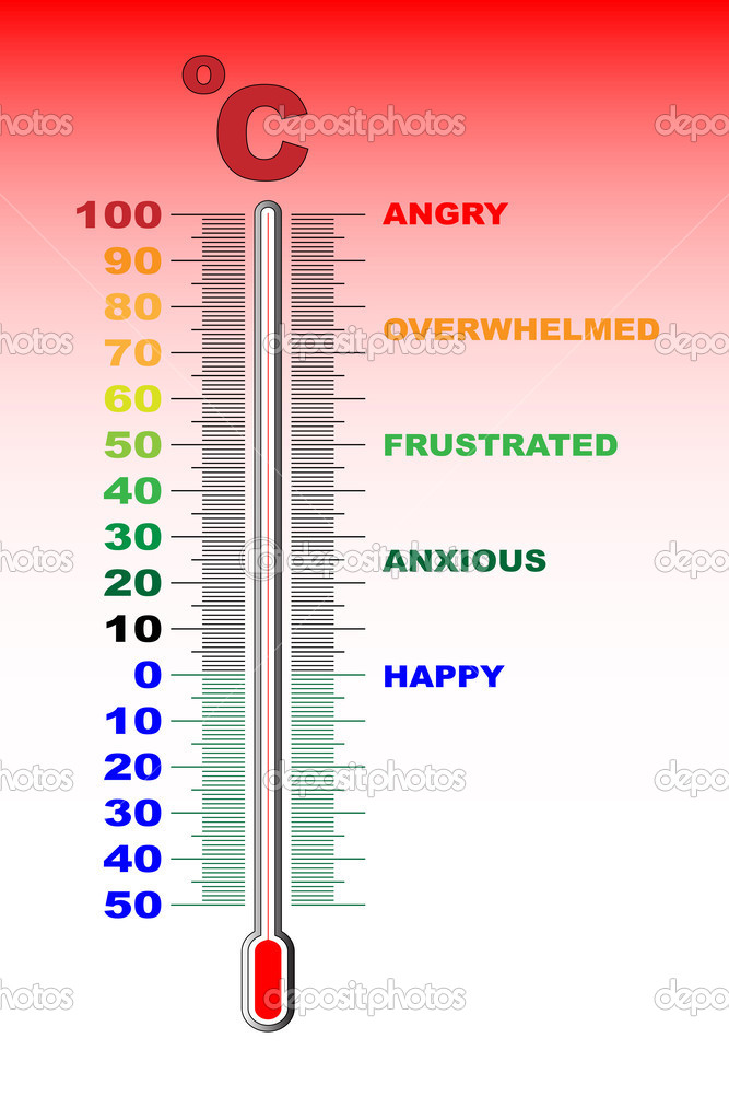 Temper Thermometer