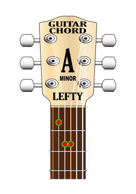 Left handed guitar chord fingering on a guitar fretboard isolated over a white background. clipart