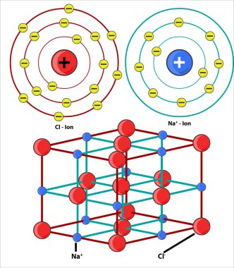 Molecule.EPS