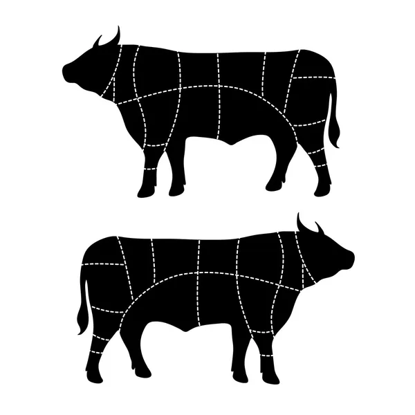 Régime de coupe de viande — Image vectorielle