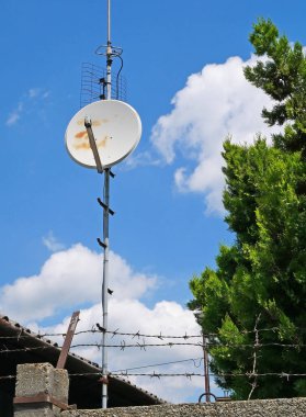 Uydu anteni ve televizyon anteni