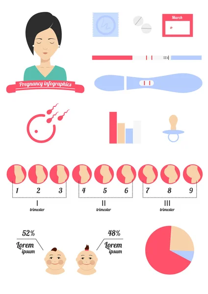 Infographics ikoner på graviditet och förlossning — Stock vektor