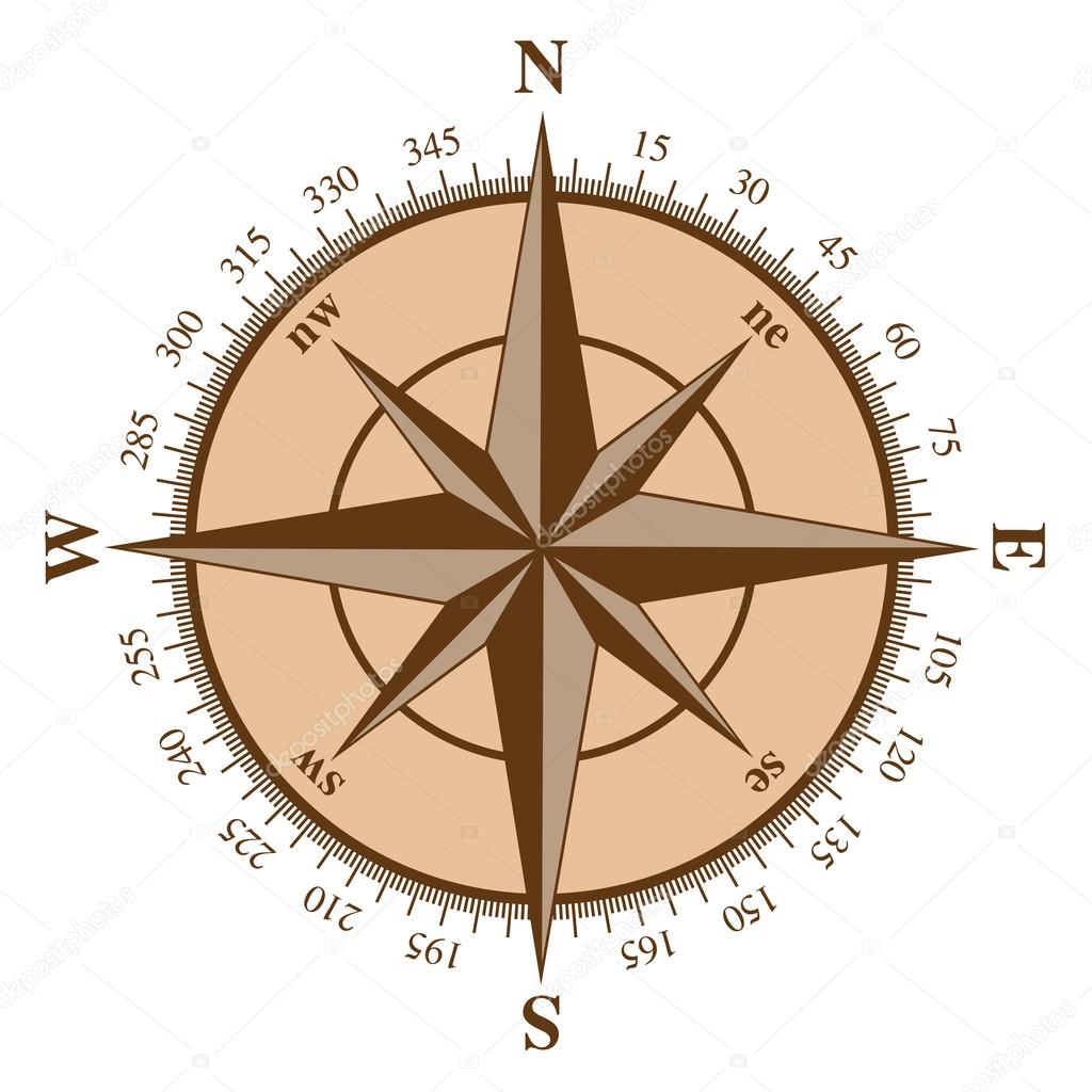 rüzgar gülü, wind rose Stock Vector