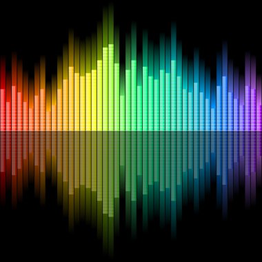 Spektral renklerle ekolayzır