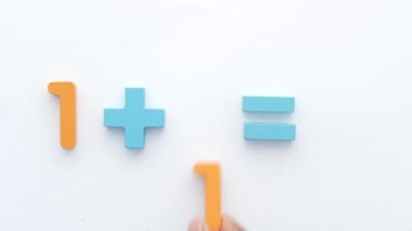 Beyaz kağıt eğitim konseptinde matematik formülünde hata