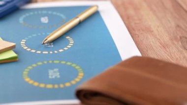 finansal grafik, hesap makinesi ve not defteri masanın üzerinde 