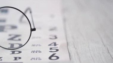 Görme düzeltmesi için test hedefi olan oftalmolog aksesuar gözlükleri.