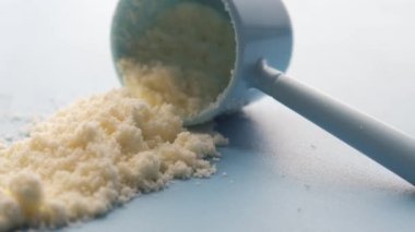 Arka planda bebek sütü tozu ve kaşığı kapat.