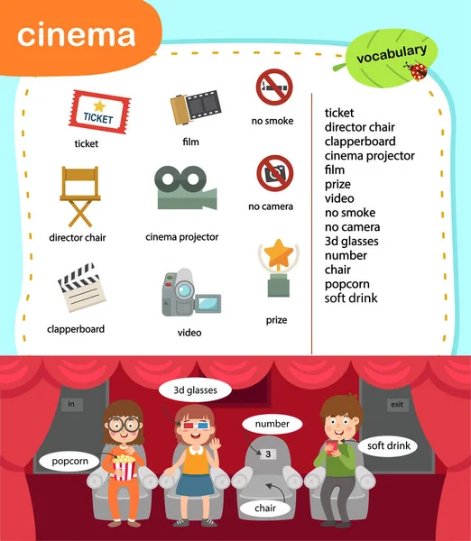 Ensino Vocabulário Cinema Vetor Ilustração —  Vetores de Stock