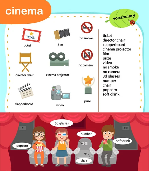 Educazione Vocabolario Cinema Vettoriale Illustrazione — Vettoriale Stock