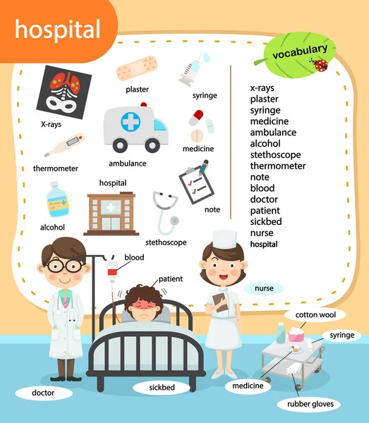 Education Vocabulary Hospital Vector Illustration — Vetor de Stock