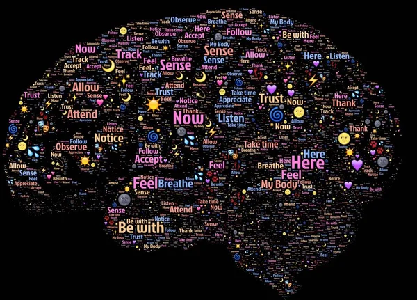 Mente Cérebro Mindfulness Consciente Criativo Tipografia Colorida — Fotografia de Stock