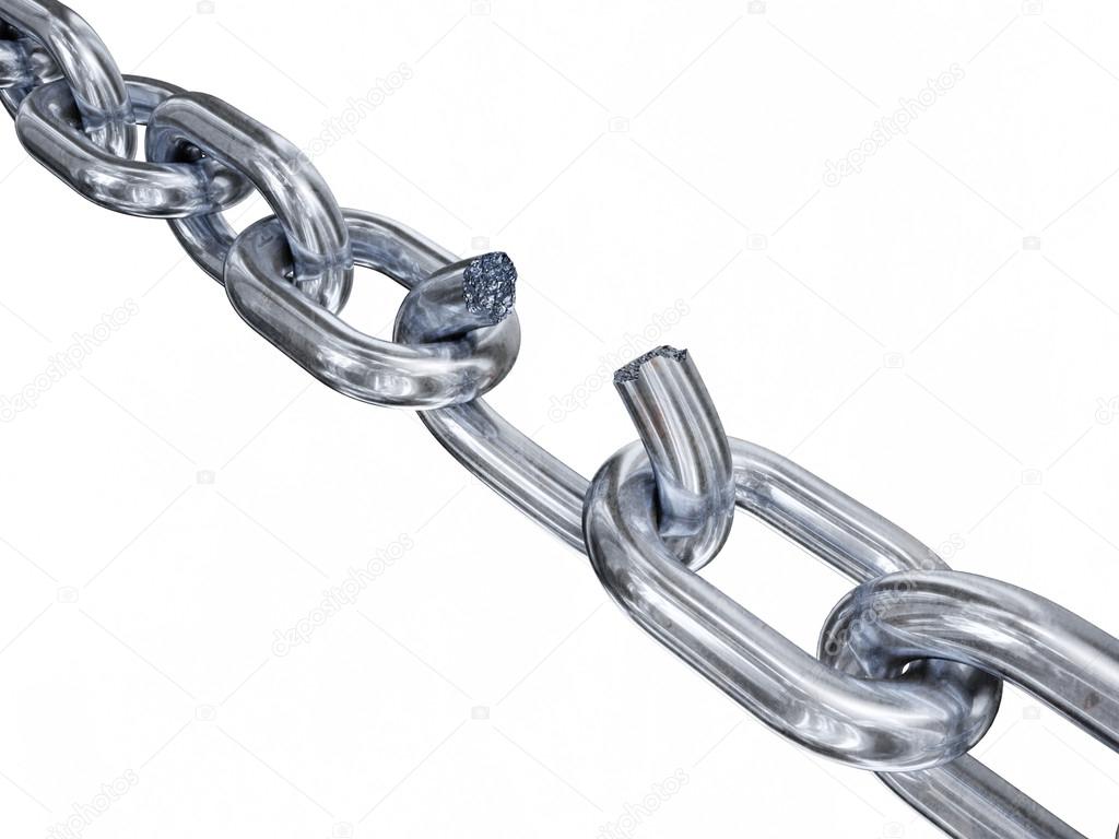 Breaking chain