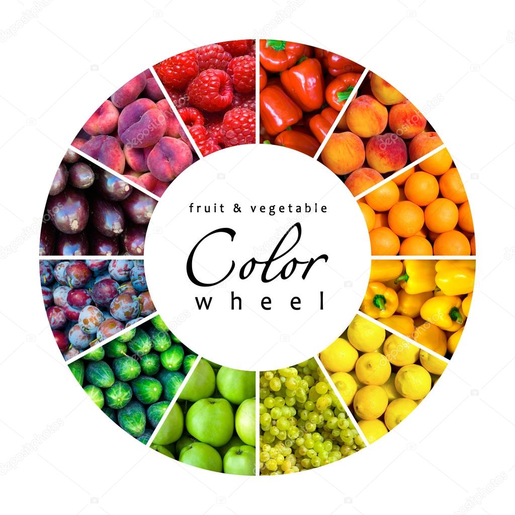 Fruit and vegetable color wheel