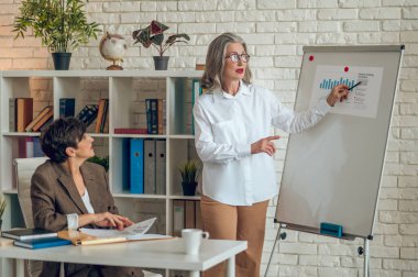 Working on project. Two businesswomen discussing project details and looking involved