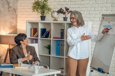 Presentation. Good-looking woman presenting something at the flipchart while her colleagues listening